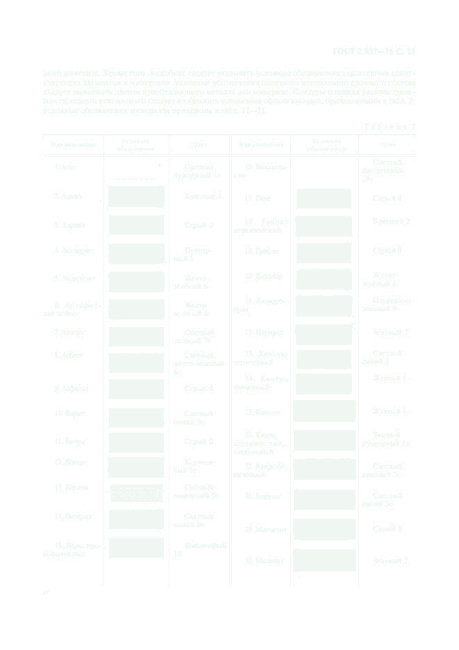 ГОСТ 2.857-75, страница 16