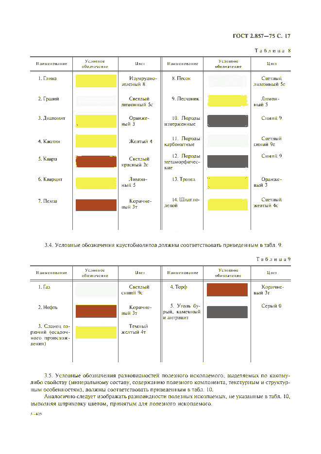 ГОСТ 2.857-75, страница 18