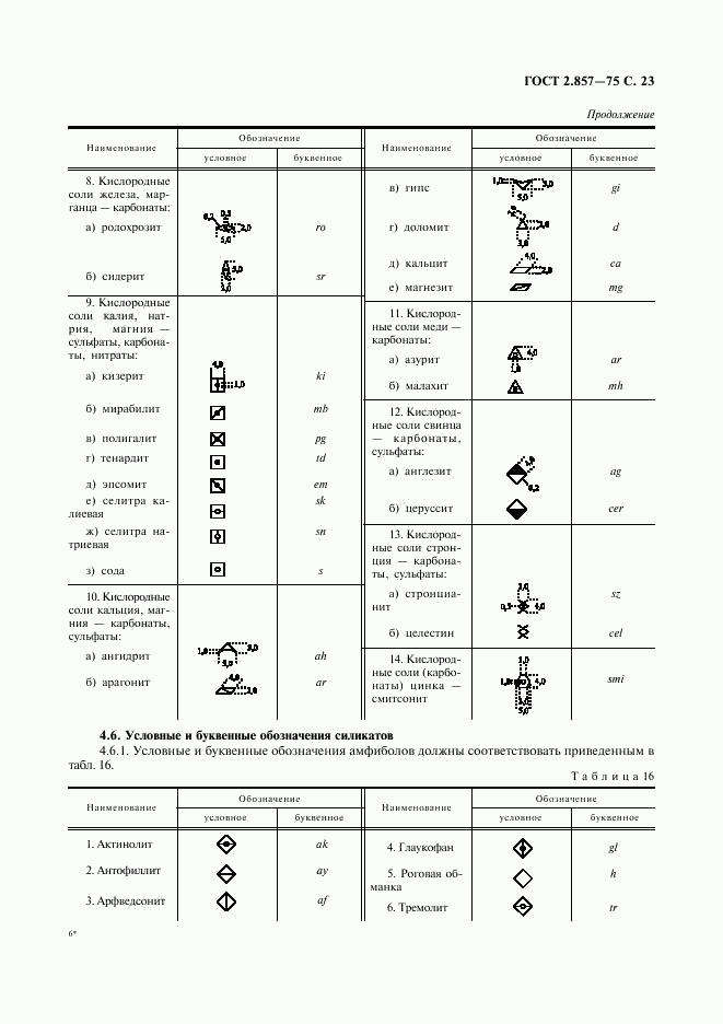 ГОСТ 2.857-75, страница 24