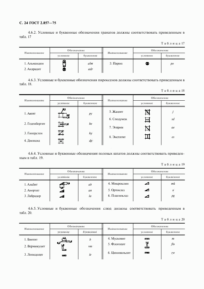 ГОСТ 2.857-75, страница 25