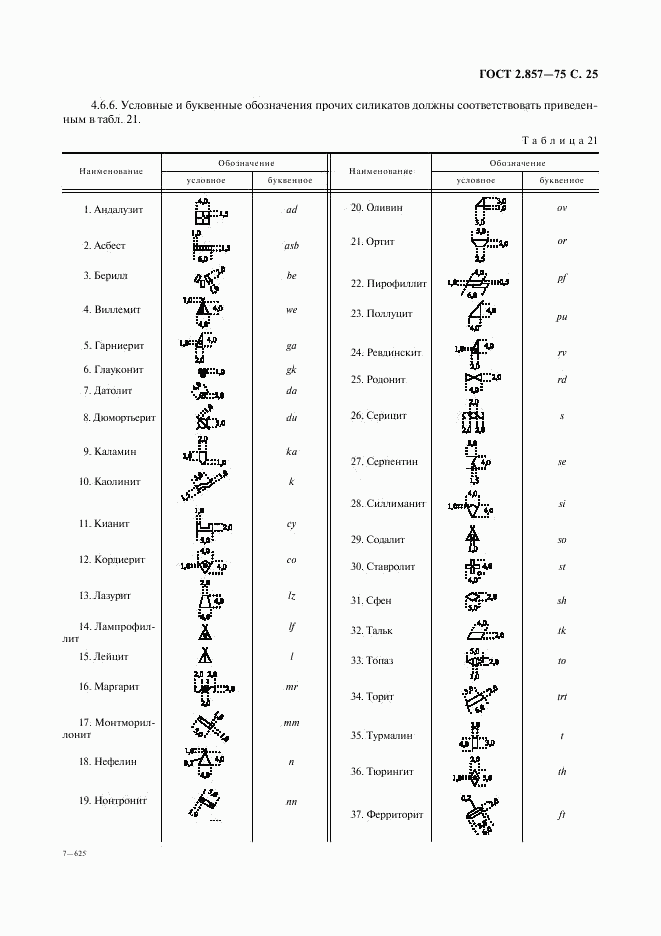 ГОСТ 2.857-75, страница 26