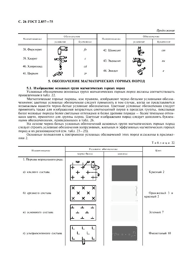 ГОСТ 2.857-75, страница 27