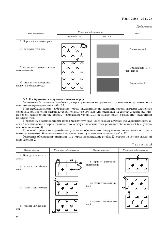 ГОСТ 2.857-75, страница 28