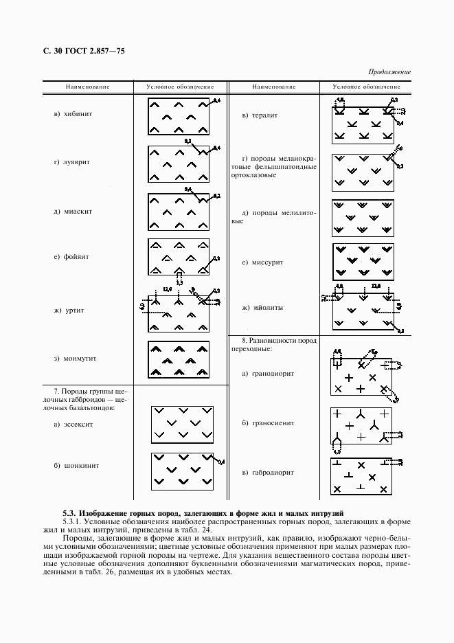 ГОСТ 2.857-75, страница 31