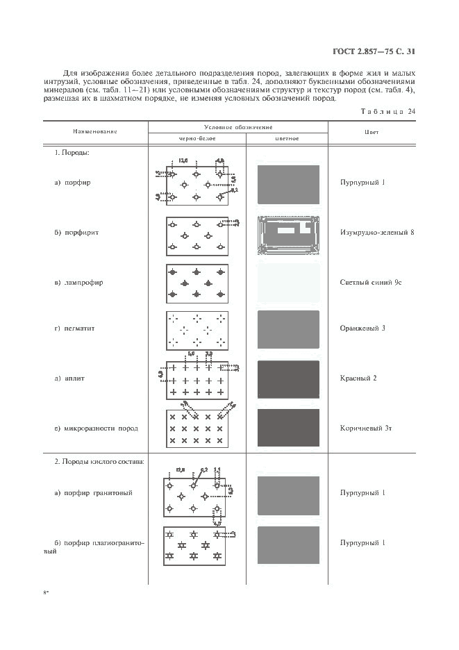 ГОСТ 2.857-75, страница 32