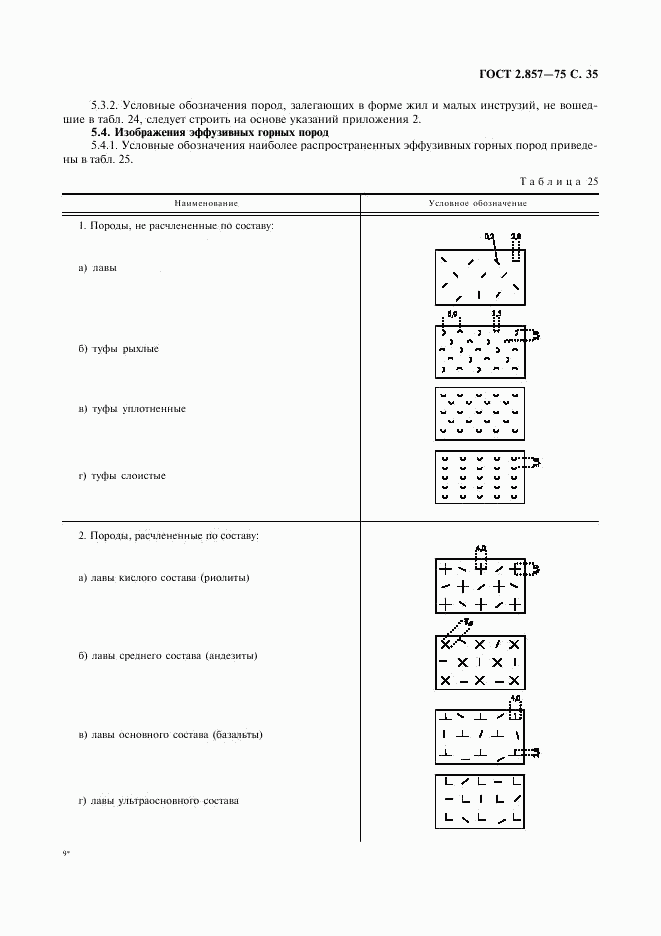 ГОСТ 2.857-75, страница 36