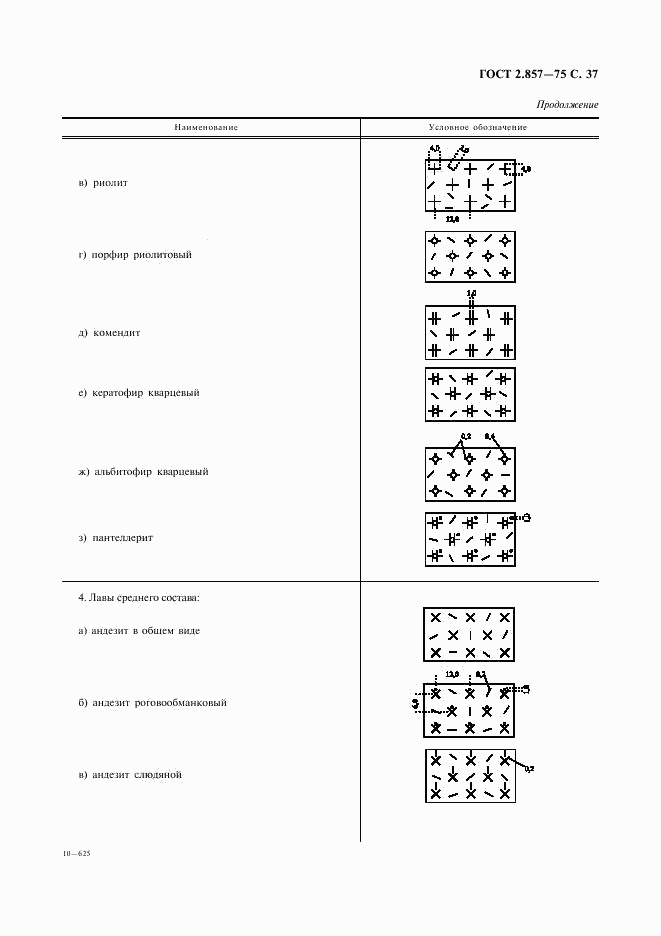 ГОСТ 2.857-75, страница 38