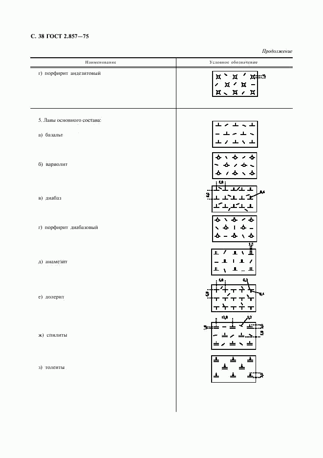 ГОСТ 2.857-75, страница 39