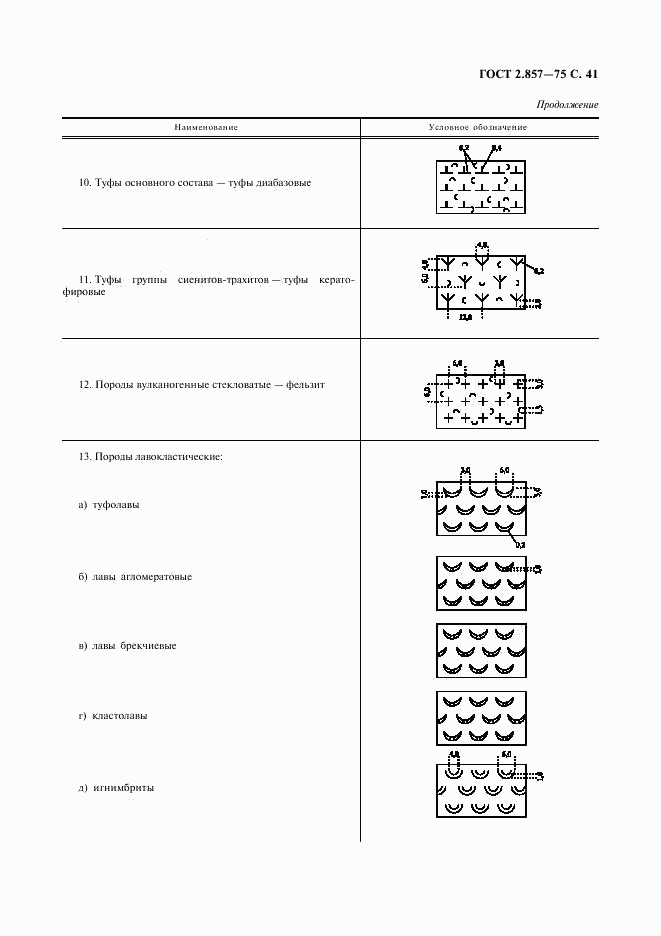 ГОСТ 2.857-75, страница 42