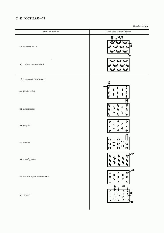 ГОСТ 2.857-75, страница 43