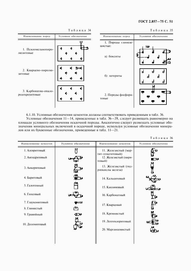 ГОСТ 2.857-75, страница 52