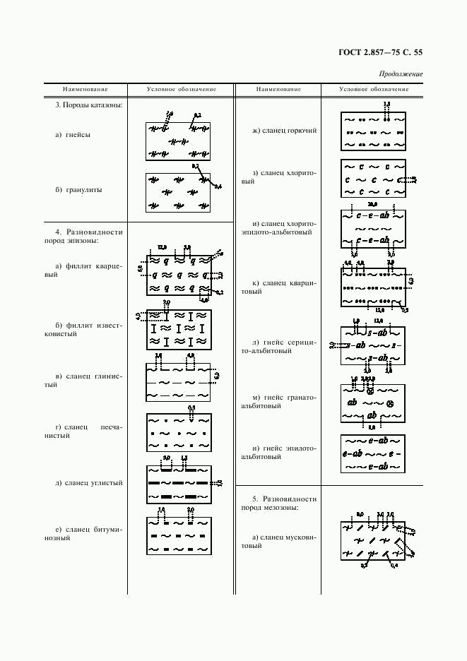 ГОСТ 2.857-75, страница 56