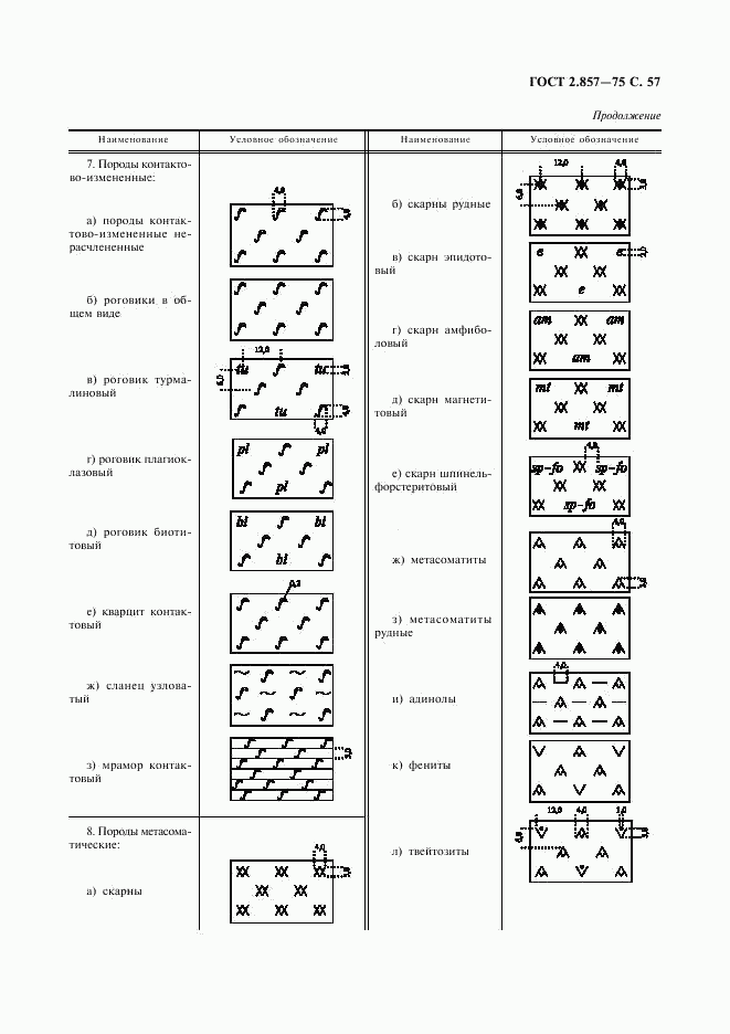 ГОСТ 2.857-75, страница 58