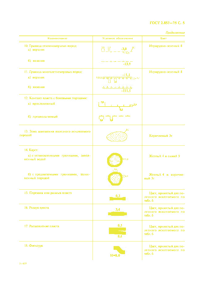 ГОСТ 2.857-75, страница 6