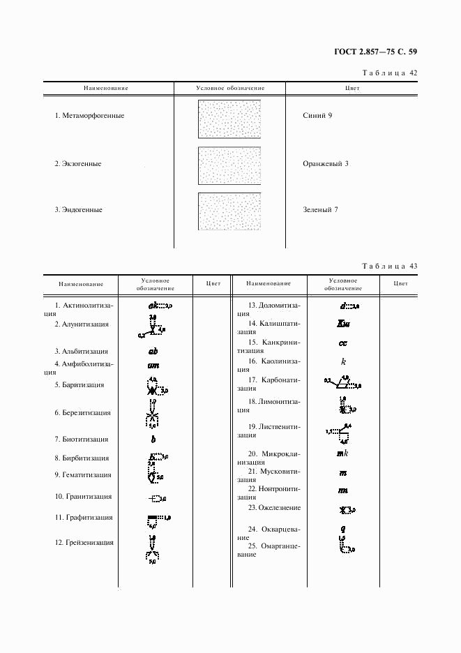 ГОСТ 2.857-75, страница 60