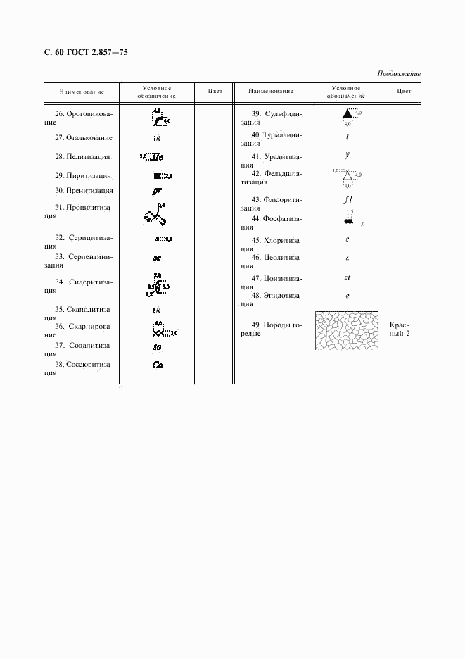 ГОСТ 2.857-75, страница 61