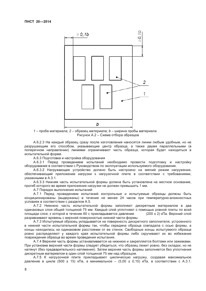 ПНСТ 20-2014, страница 10