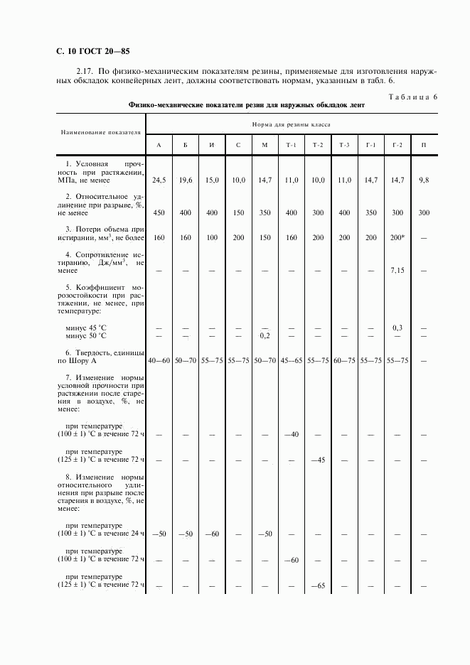 ГОСТ 20-85, страница 11