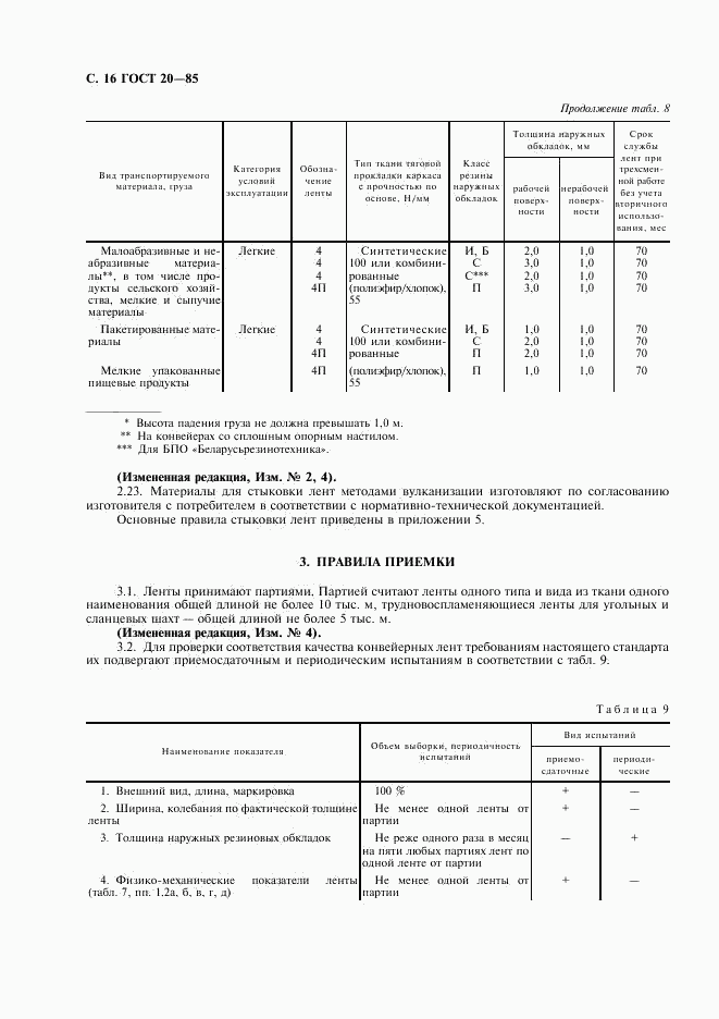 ГОСТ 20-85, страница 17