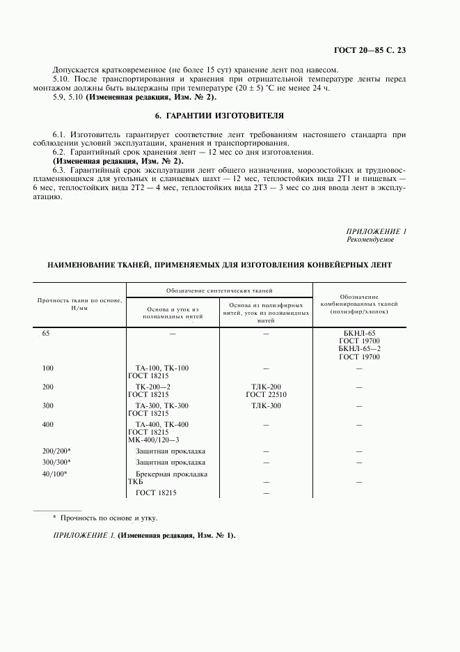 ГОСТ 20-85, страница 24