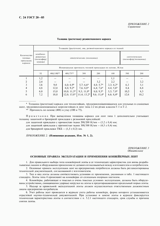 ГОСТ 20-85, страница 25