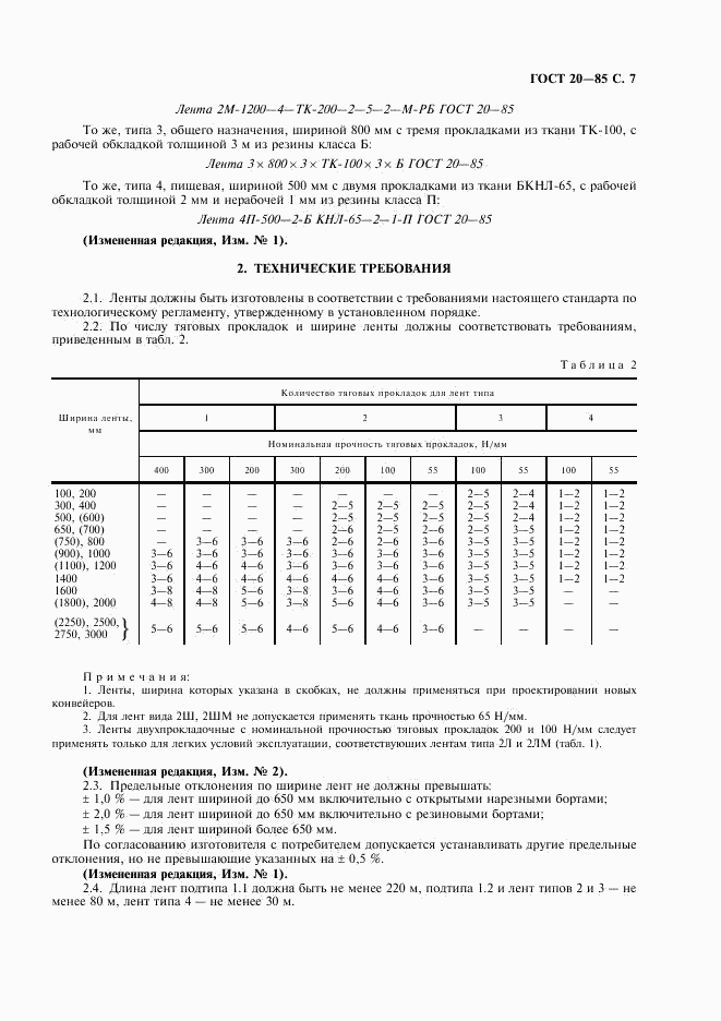 ГОСТ 20-85, страница 8