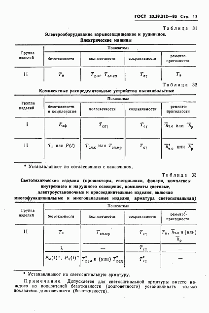 ГОСТ 20.39.312-85, страница 14