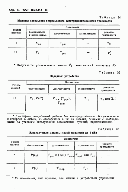 ГОСТ 20.39.312-85, страница 15