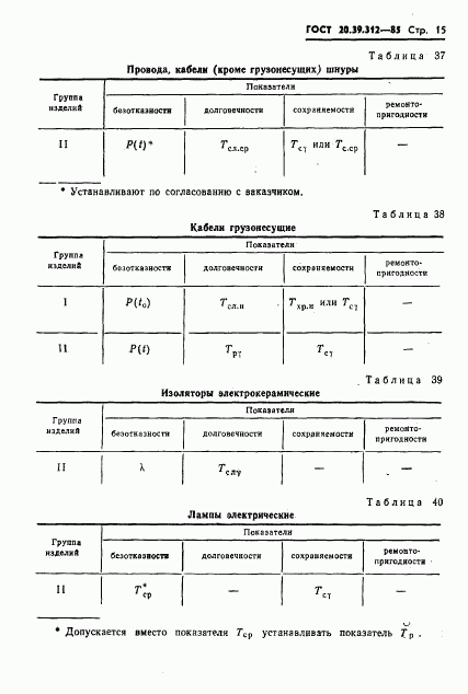 ГОСТ 20.39.312-85, страница 16