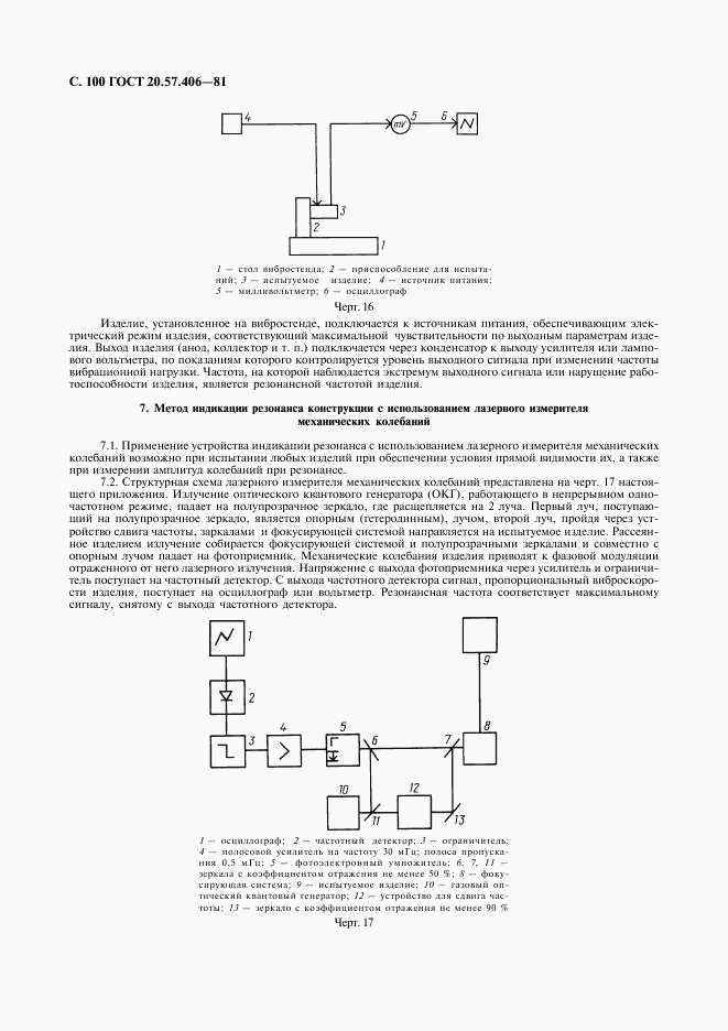 ГОСТ 20.57.406-81, страница 101