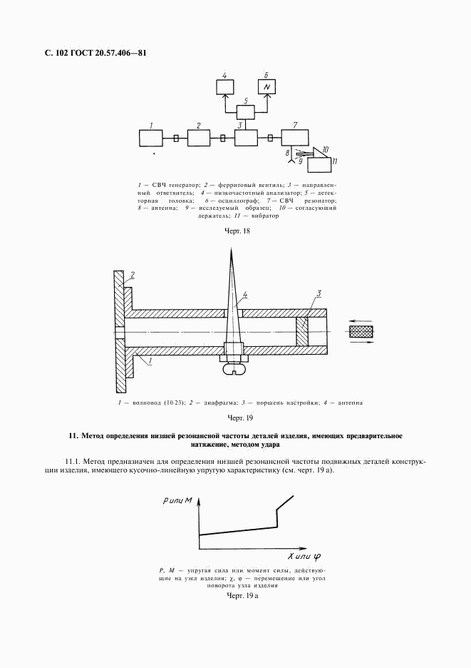 ГОСТ 20.57.406-81, страница 103