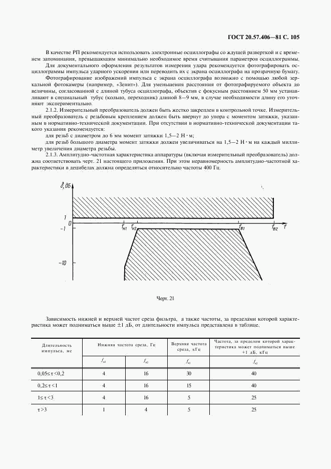 ГОСТ 20.57.406-81, страница 106