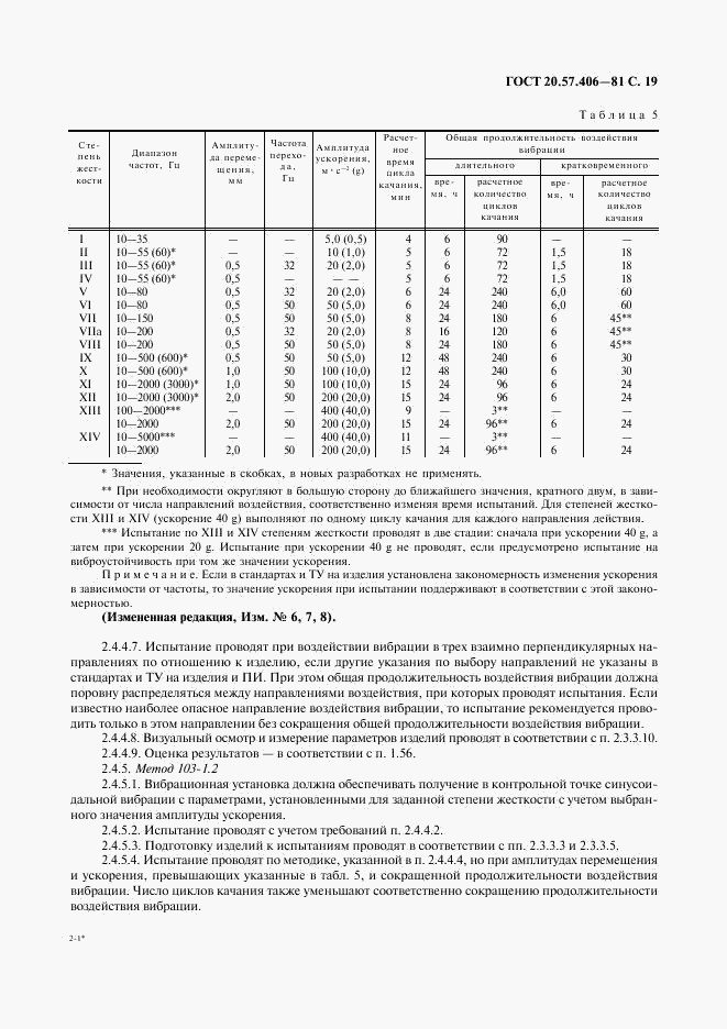 ГОСТ 20.57.406-81, страница 20