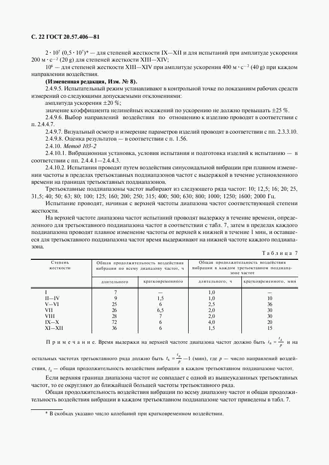 ГОСТ 20.57.406-81, страница 23