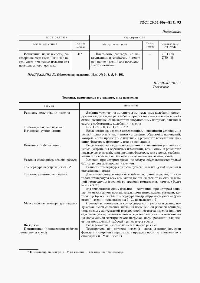 ГОСТ 20.57.406-81, страница 94