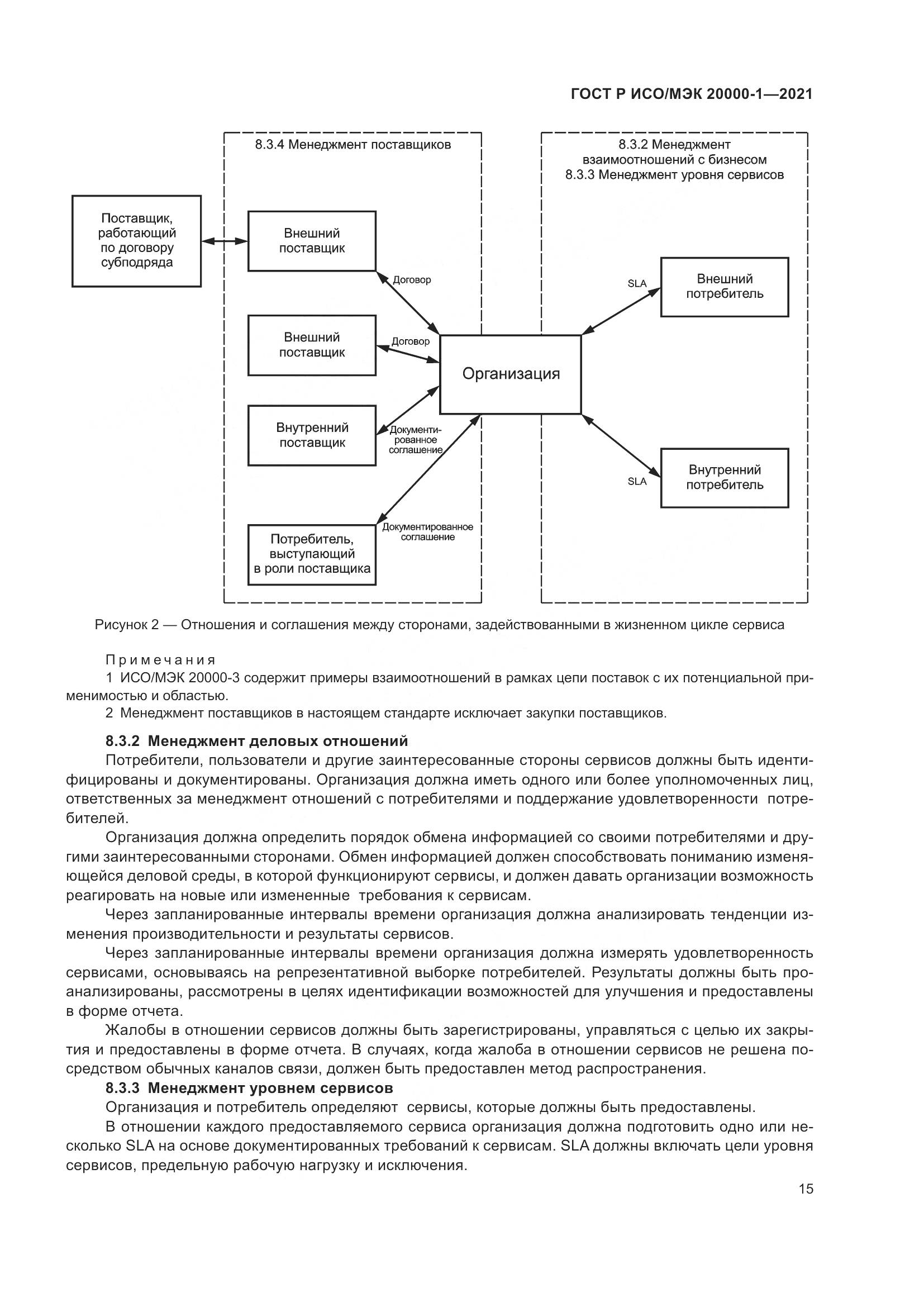 ГОСТ Р ИСО/МЭК 20000-1-2021, страница 21