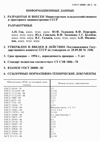 ГОСТ 20000-88, страница 15