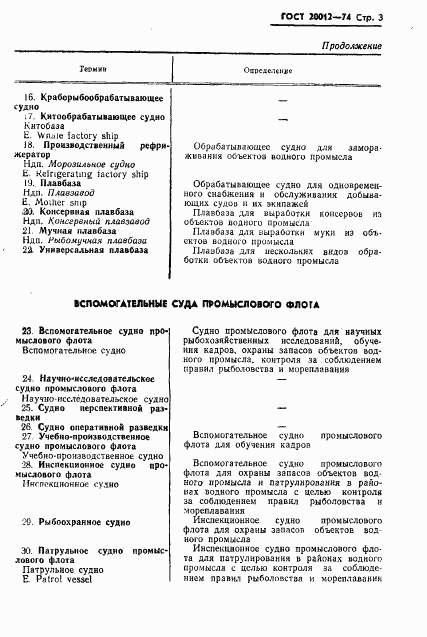 ГОСТ 20012-74, страница 4