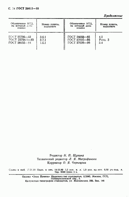 ГОСТ 20015-88, страница 15