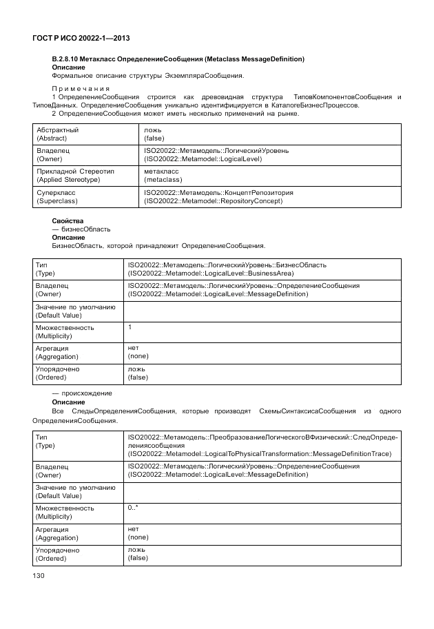 ГОСТ Р ИСО  20022-1-2013, страница 136