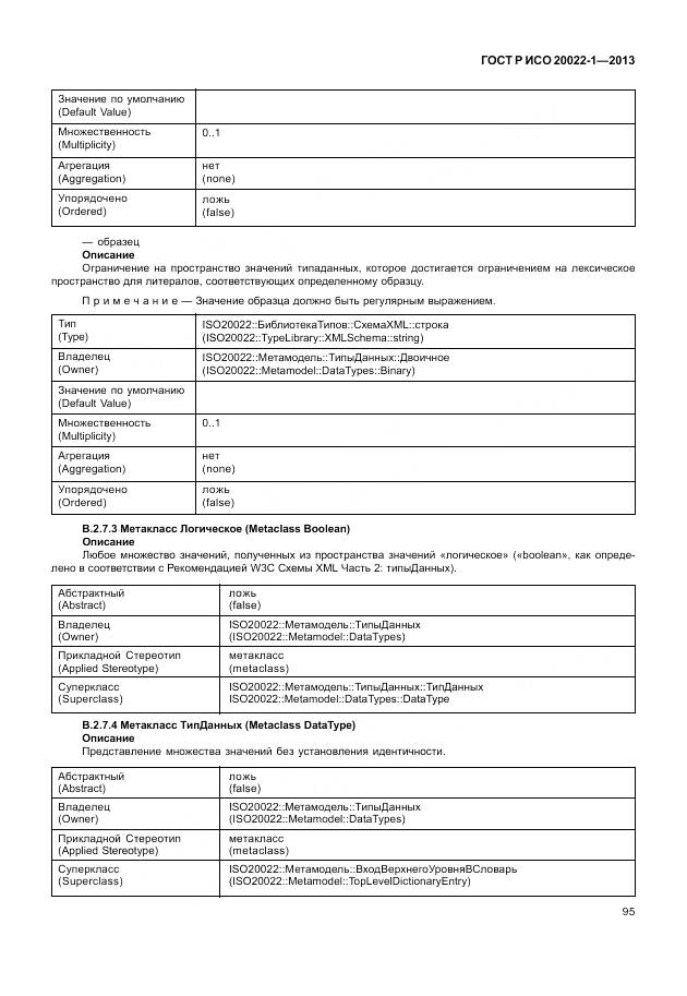 ГОСТ Р ИСО 20022-1-2013, страница 101