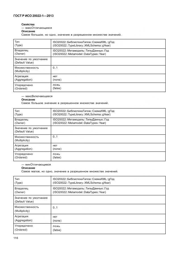 ГОСТ Р ИСО 20022-1-2013, страница 122