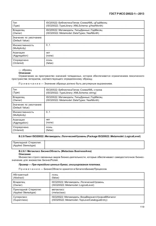 ГОСТ Р ИСО 20022-1-2013, страница 125