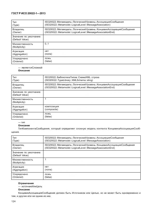 ГОСТ Р ИСО 20022-1-2013, страница 130