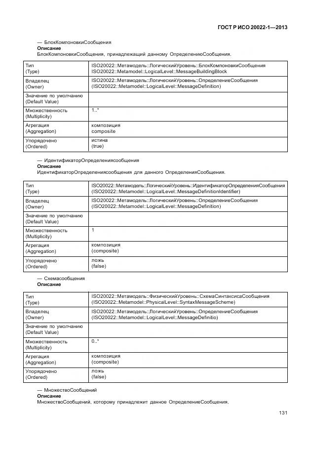 ГОСТ Р ИСО 20022-1-2013, страница 137