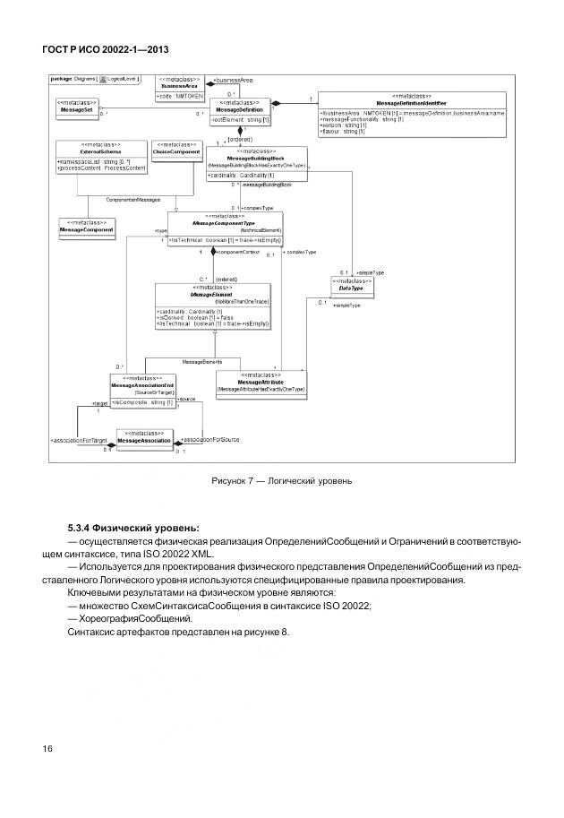 ГОСТ Р ИСО 20022-1-2013, страница 22