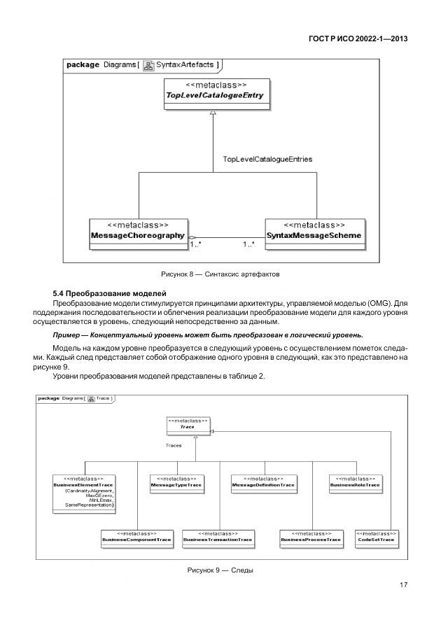 ГОСТ Р ИСО 20022-1-2013, страница 23