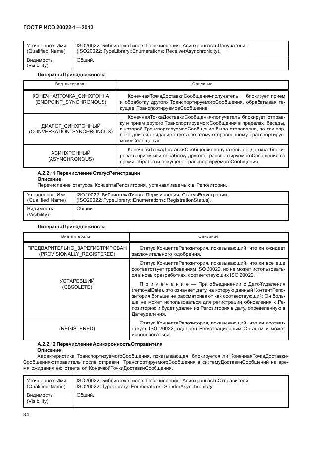 ГОСТ Р ИСО 20022-1-2013, страница 40