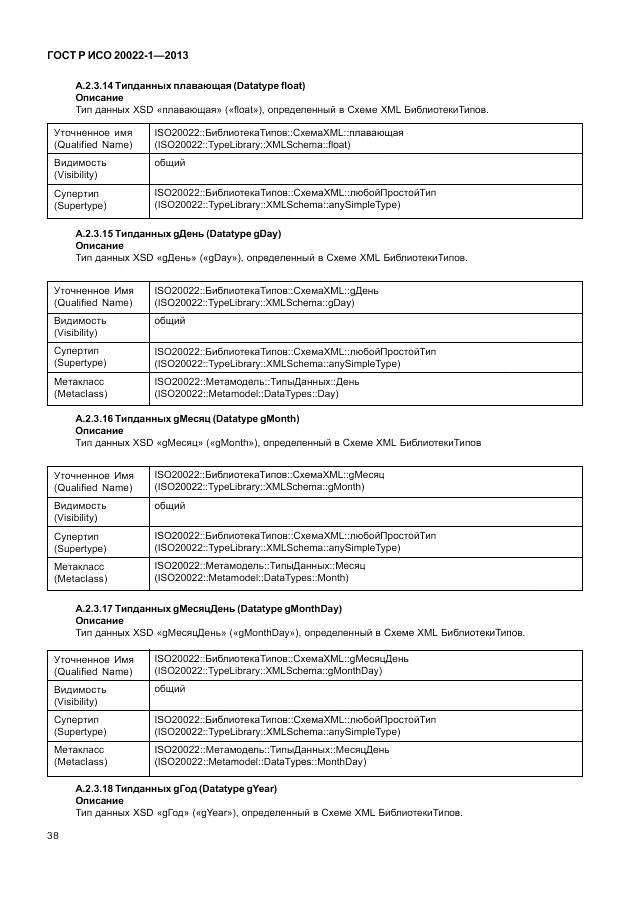 ГОСТ Р ИСО 20022-1-2013, страница 44