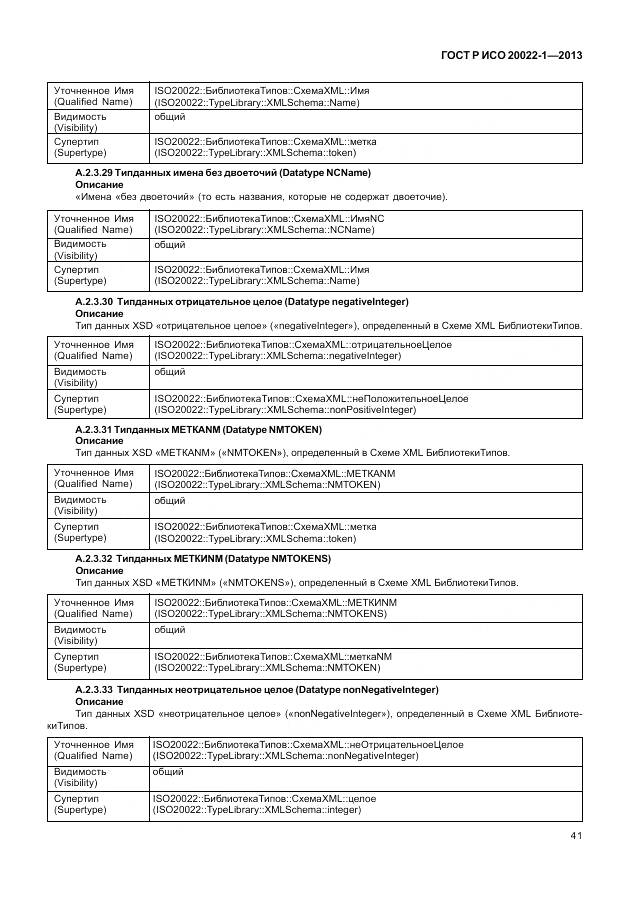 ГОСТ Р ИСО 20022-1-2013, страница 47